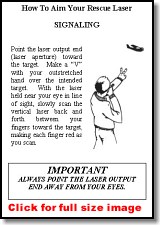 Aiming Instructions