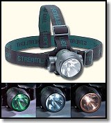 Streamlight Green Trident headlamp